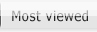 Show most viewed items